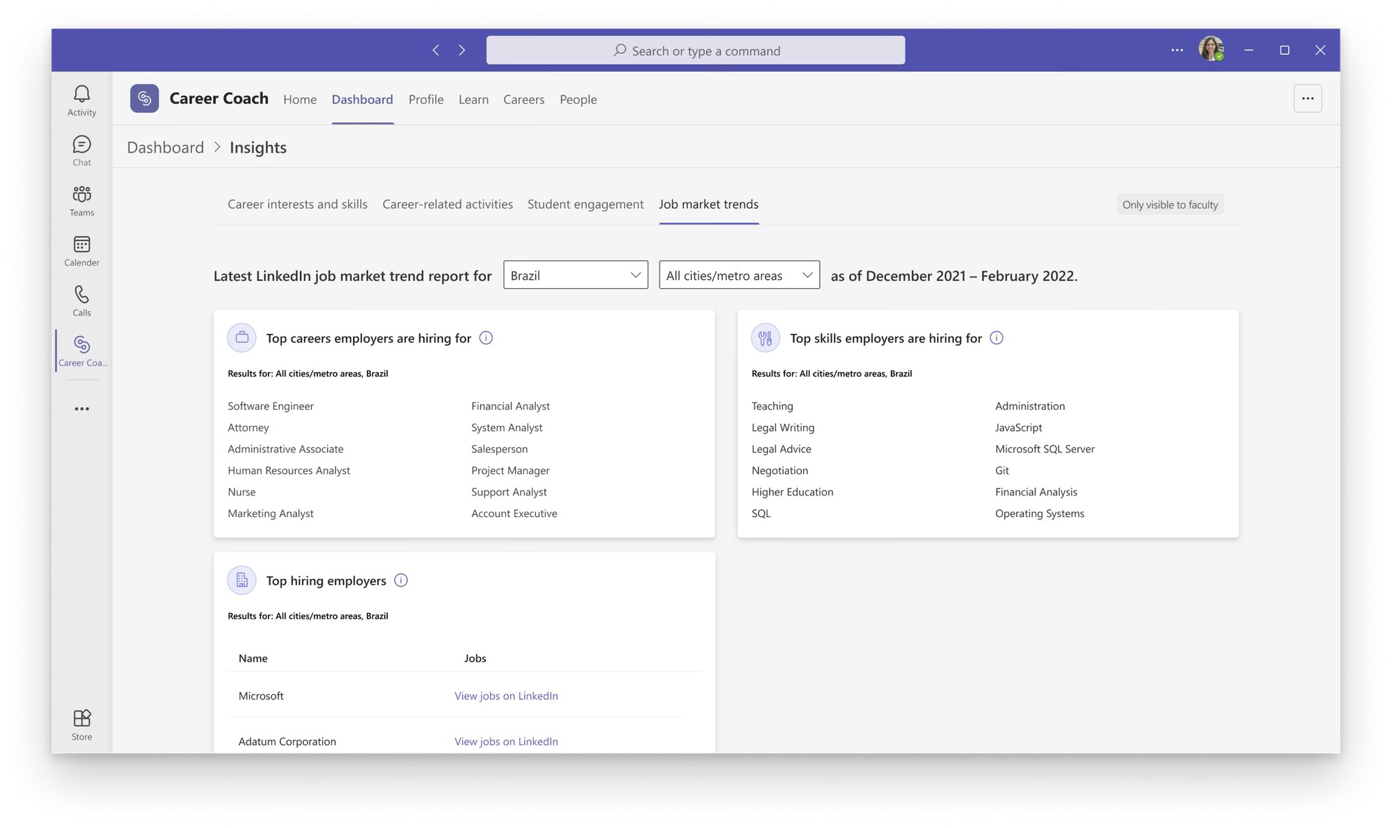 Job market trends tab showing top careers, top skills and top hiring employers for a selected country and metro area