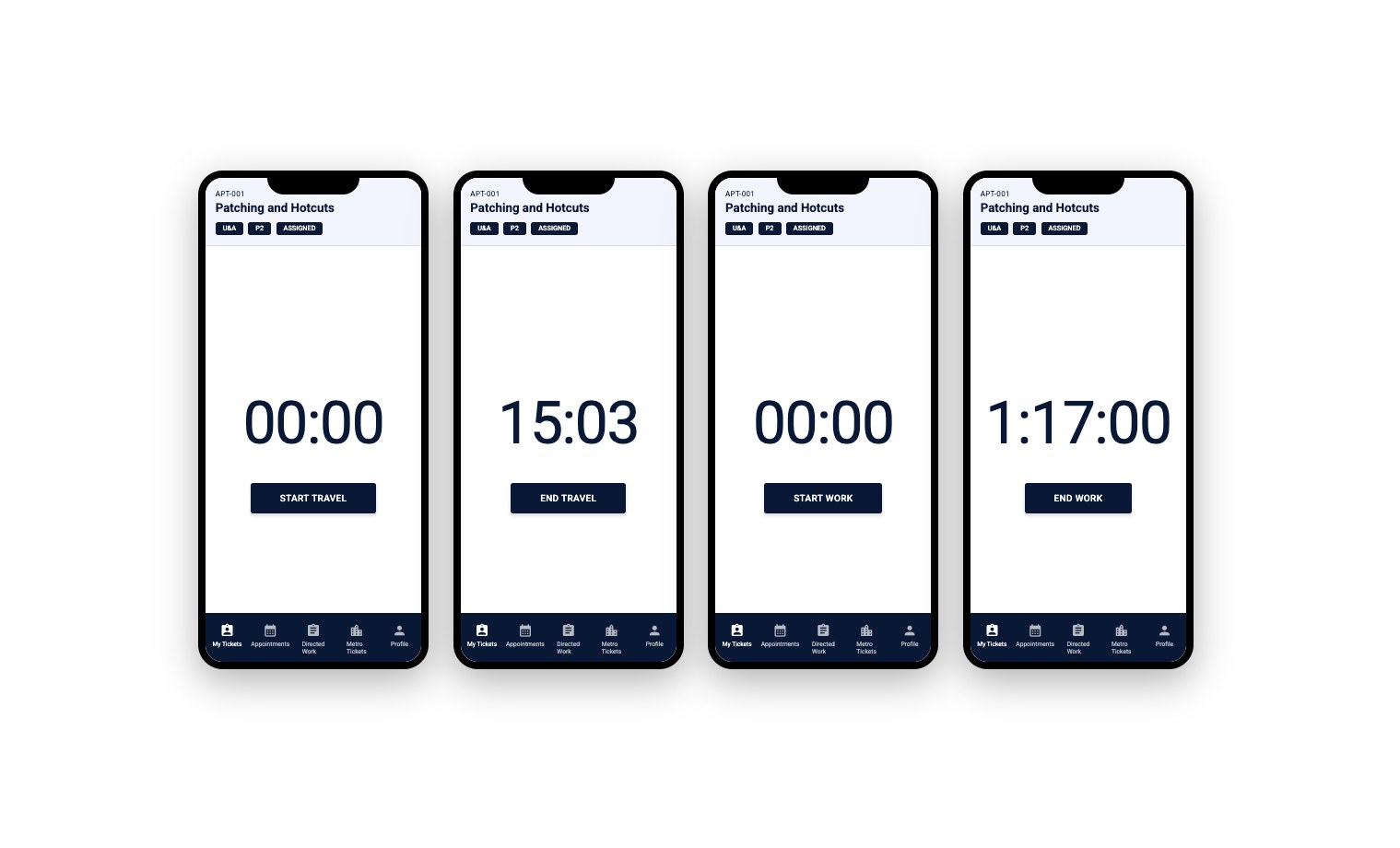 Four field-app screens: start travel, end travel, start work and end work, each with a running timer